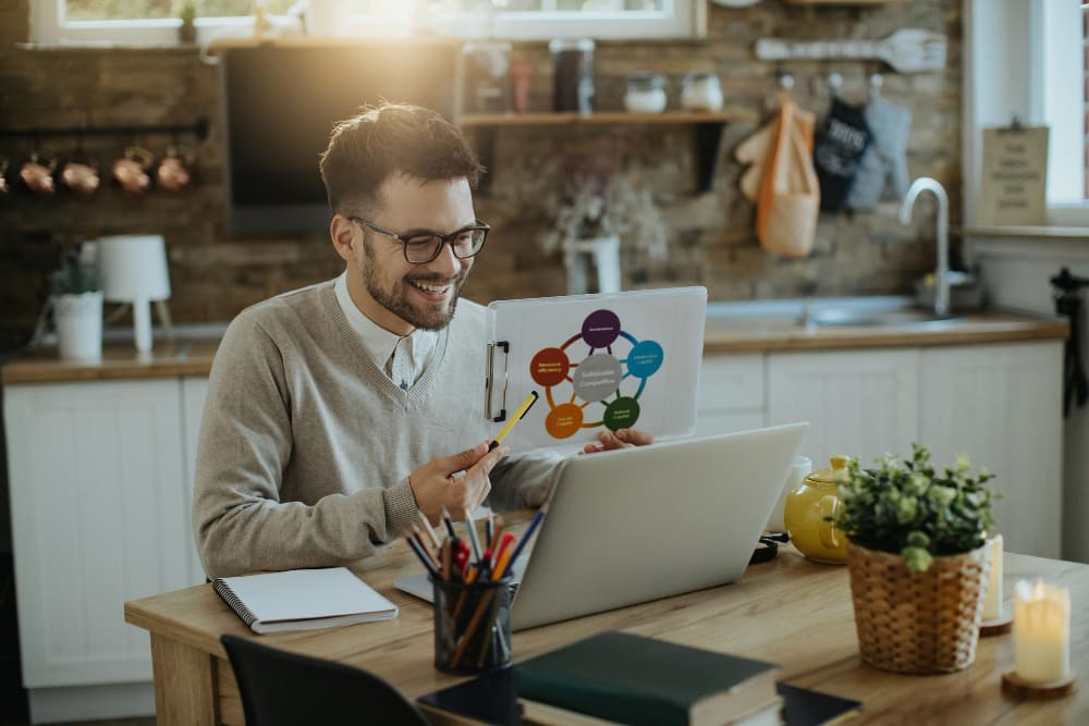 Best Online Courses for Business Growth & Entrepreneurial Success